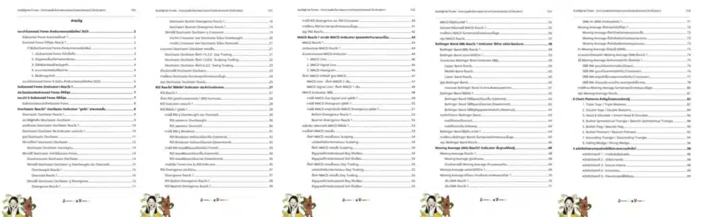 สารบัญหนังสือเทรด Forex ฟรี