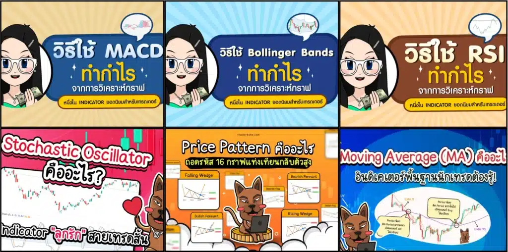 ตัวอย่างบทความ Tradewithauntie และ Traderbobo