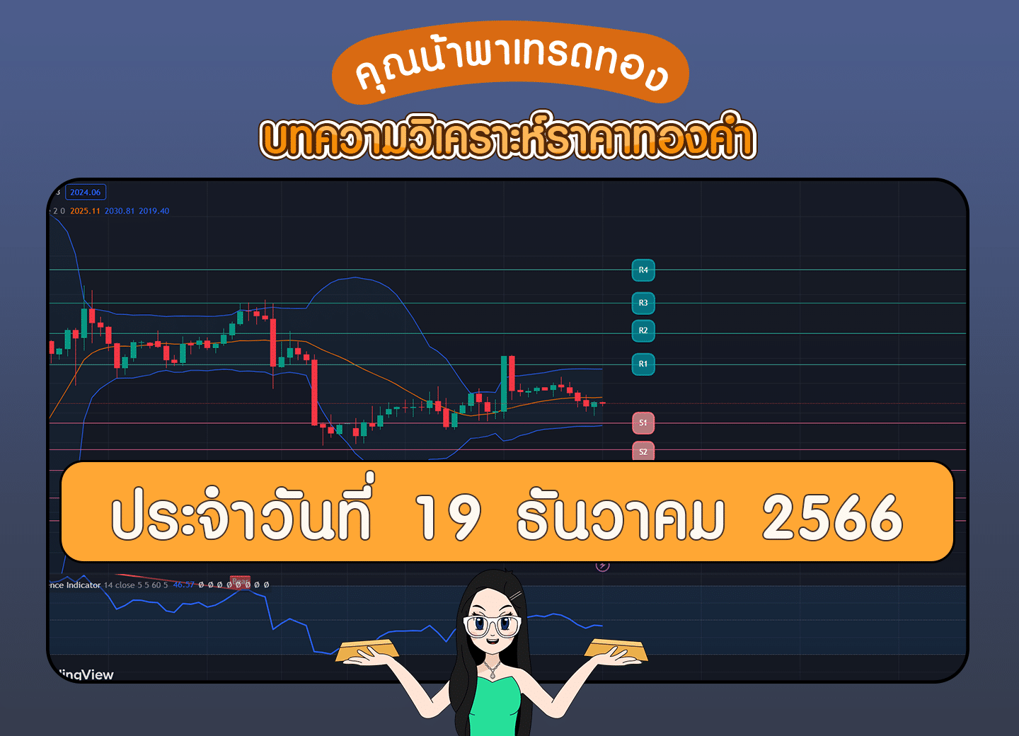 วิเคราะห์ทองคำ 19 ธันวาคม 2566 สำหรับคนเทรดทอง