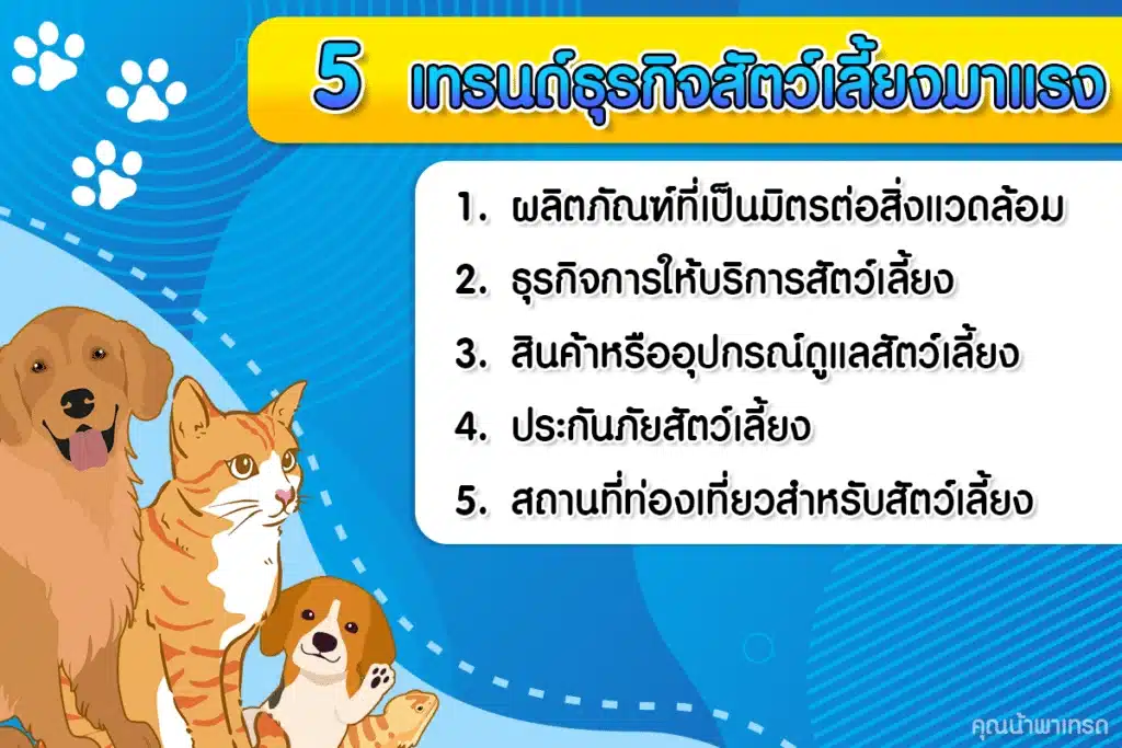 5 เทรนด์ธุรกิจสัตว์เลี้ยงมาแรงที่เหล่าทาสควรรู้ ปี 2026