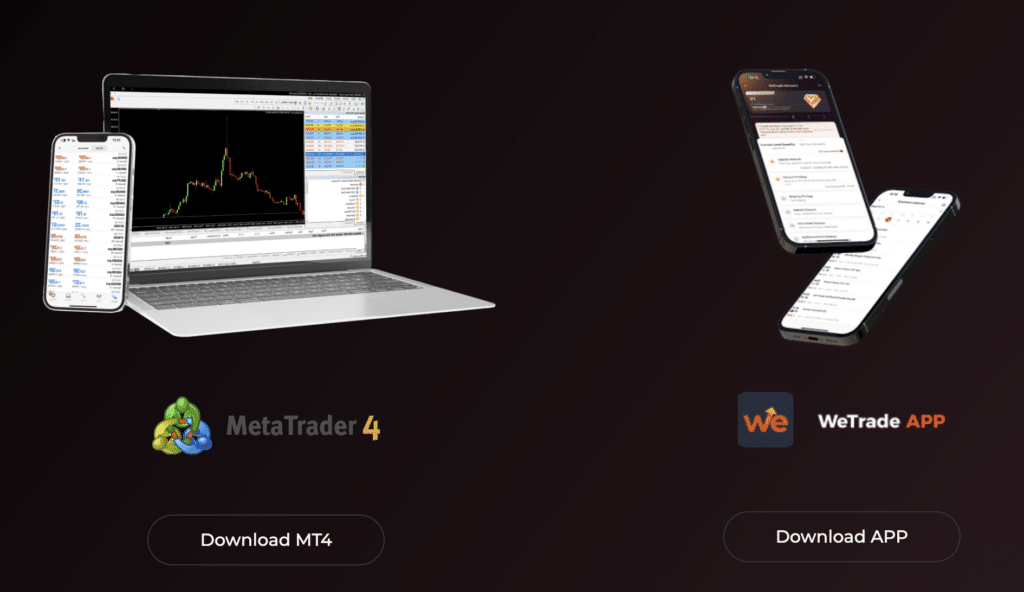 แพลตฟอร์มที่รองรับ WeTrade แพลตฟอร์มที่รองรับ WeTrade