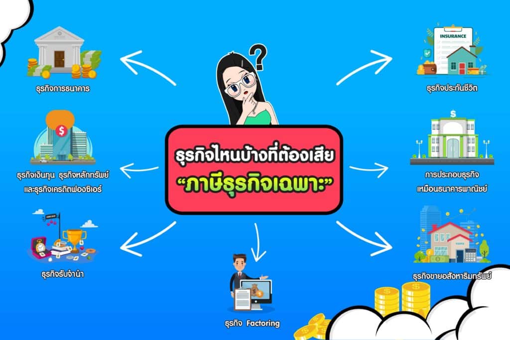 ธุรกิจไหนบ้างที่ต้องเสียภาษีธุรกิจเฉพาะ (1) ธุรกิจไหนบ้างที่ต้องเสียภาษีธุรกิจเฉพาะ