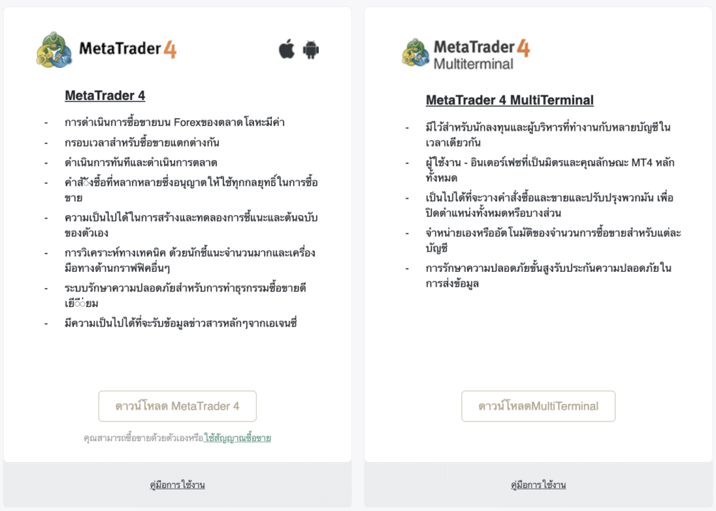 แพลตฟอร์มที่รองรับ NordFX