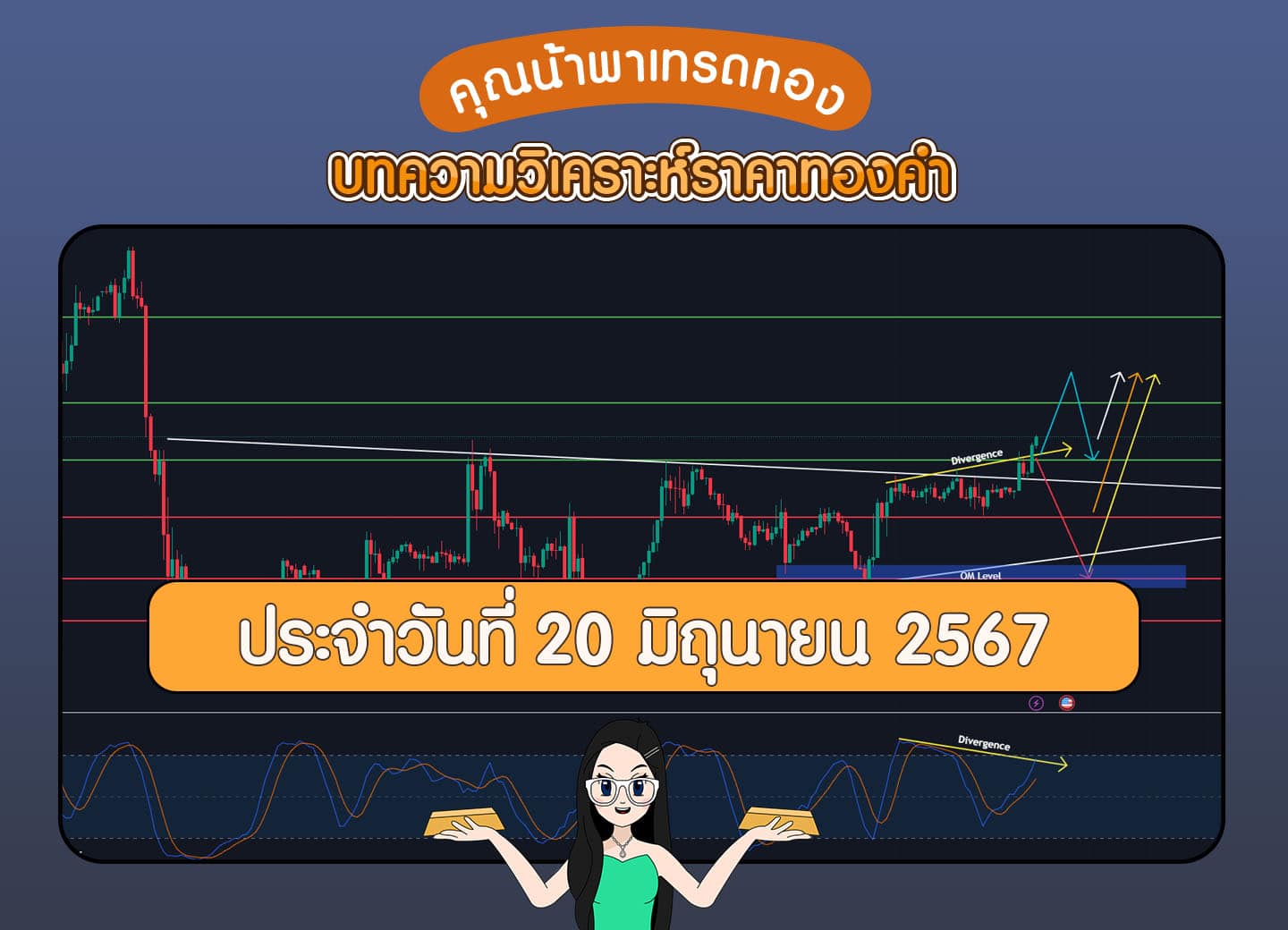 วิเคราะห์ราคาทองคำ วันที่ 20 มิถุนายน 2567