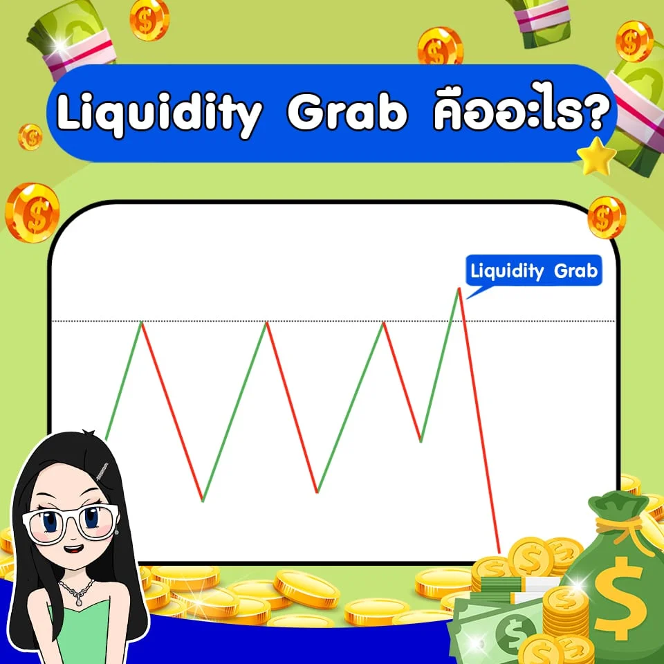 Liquidity Grab คืออะไร Liquidity Grab คืออะไร