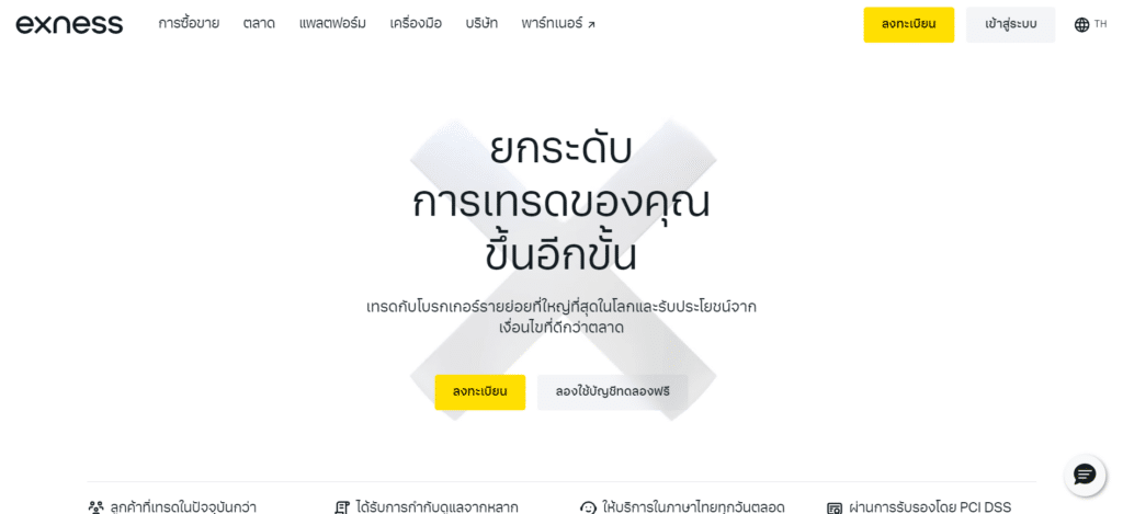 หน้าเว็บไซต์ Exness รีวิวฉบับเต็ม Exness