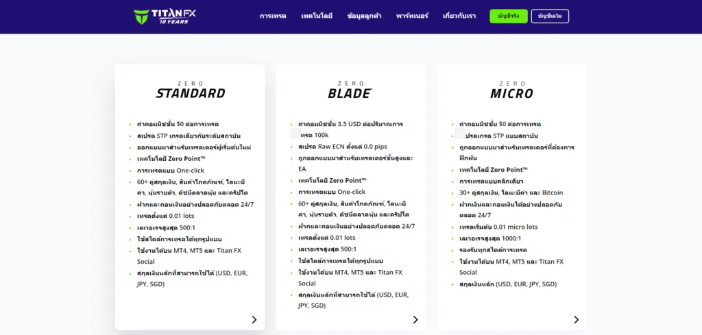 รีวิว Titan FX ประเภทบัญชีของ Titan FX