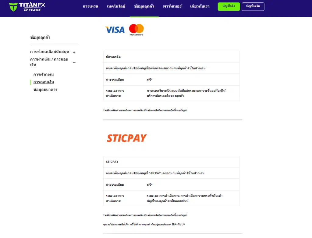 รีวิว Titan FX ช่องทางการถอนเงิน Titan FX