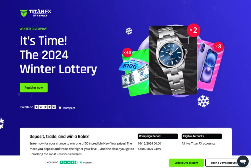 Titan FX แจก Giveaway Titan FX แจก Giveaway ลุ้นสิทธิประโยชน์
