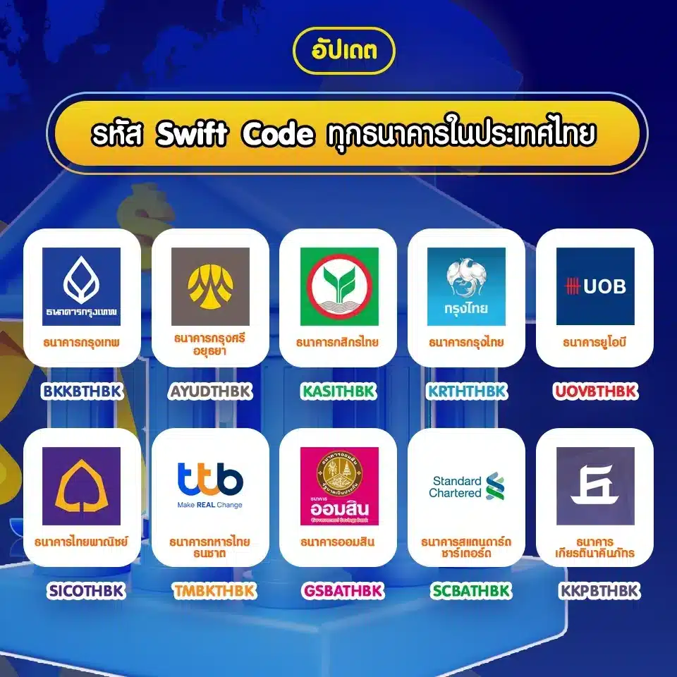อัปเดตรหัส Swift Code ธนาคารในประเทศไทย อัปเดตรหัส Swift Code ธนาคารในประเทศไทย