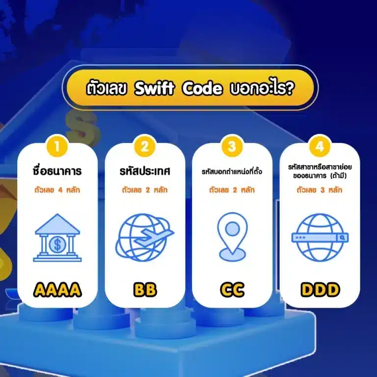 Swift Code ดูตรงไหนและบอกอะไร? Swift Code ดูตรงไหนและบอกอะไร?