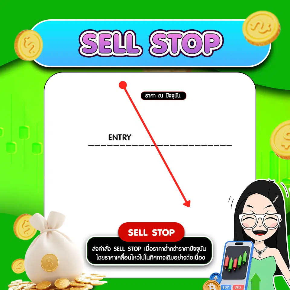 คำสั่งซื้อขาย Forex: Sell/Buy Limit - Sell/Buy Stop คืออะไร?