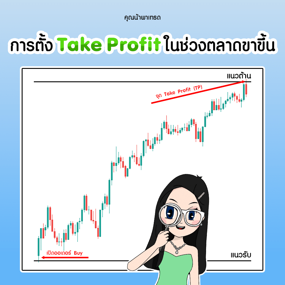 เทคนิคการตั้ง Take Profit (TP) ในช่วงตลาดขาขึ้น (Uptrend) เทคนิคการตั้ง Take Profit (TP) ในช่วงตลาดขาขึ้น (Uptrend)
