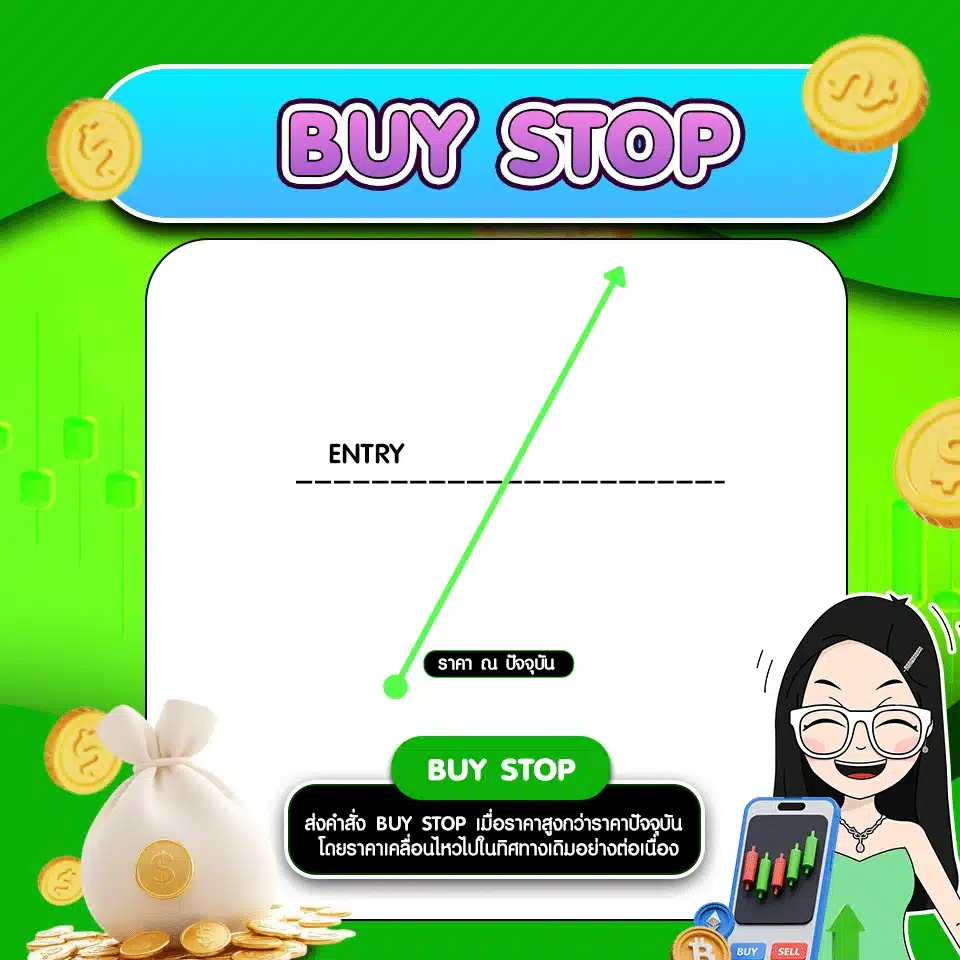 Order Block Forex คำสั่งซื้อขาย Forex : Buy Stop คืออะไร?