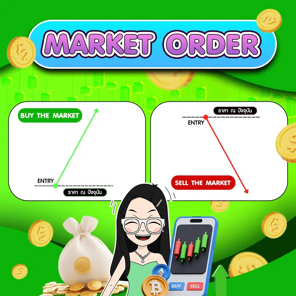 Order Block Forex คำสั่งซื้อขายทันที (Market Order) คืออะไร?