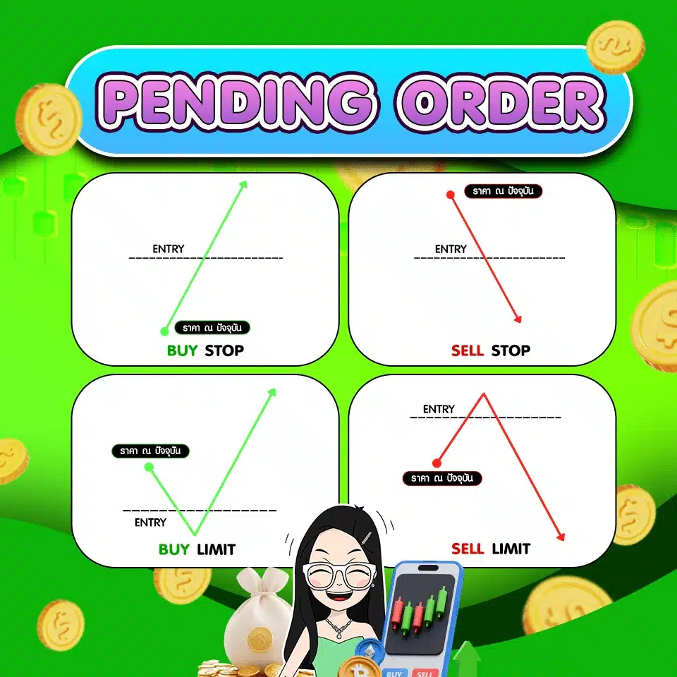 Order Block Forex Pending Order คืออะไร?