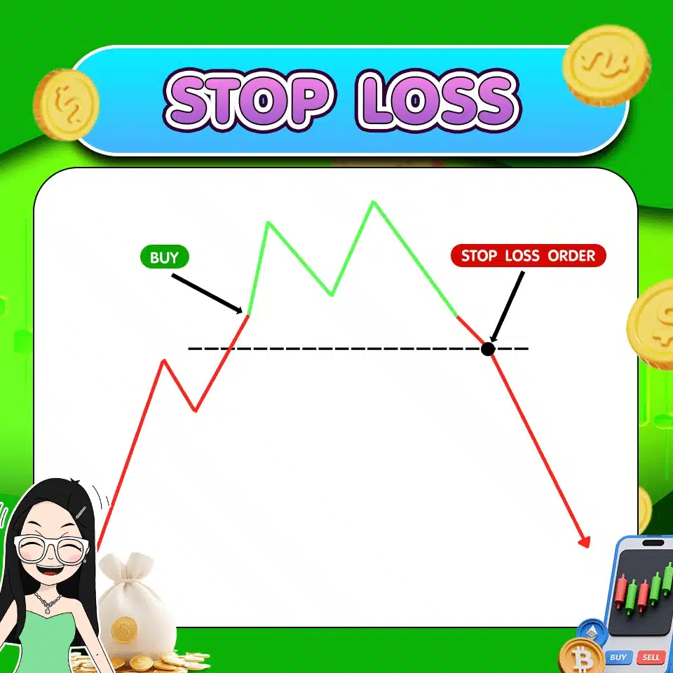 Order Block Forex คำสั่งซื้อขาย Forex : Stop Loss คืออะไร?