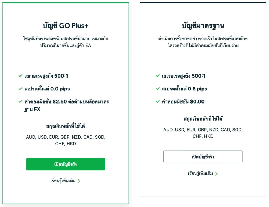 ประเภทบัญชีของ Go Markets ประเภทบัญชีของ Go Markets