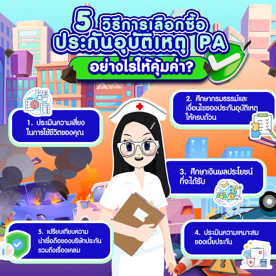 วิธีการเลือกซื้อประกันอุบัติเหตุ PA วิธีการเลือกซื้อประกันอุบัติเหตุ PA อย่างไรให้คุ้มค่า?