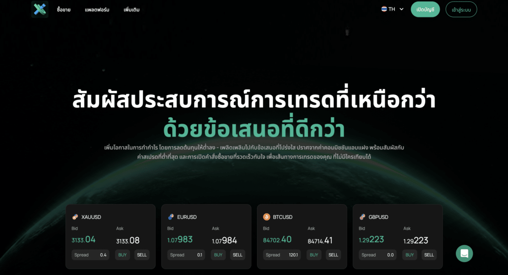 รีวิว IUX ฉบับเต็ม