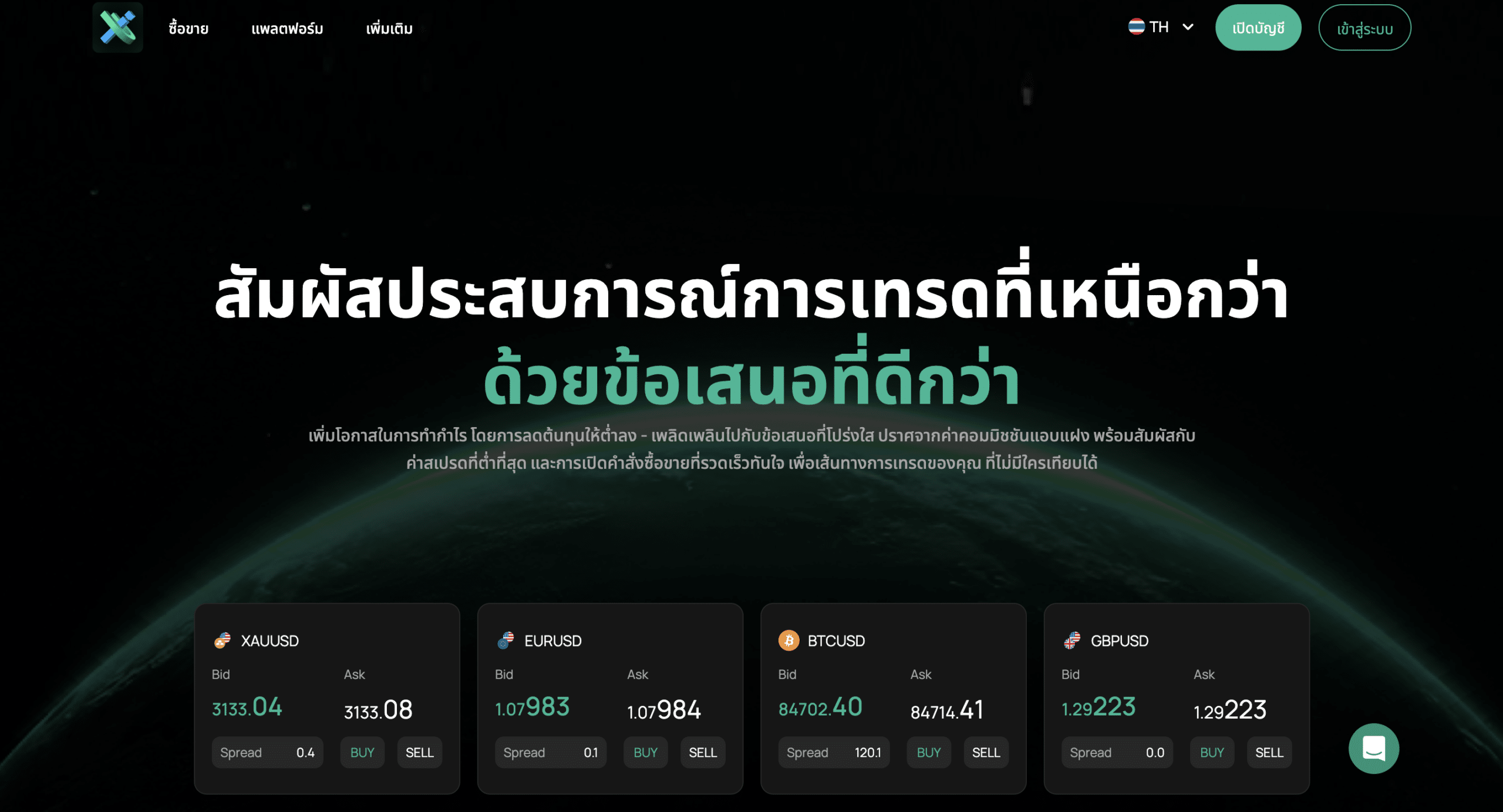 รีวิว IUX ฉบับเต็ม
