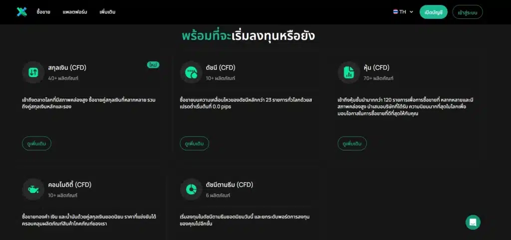 ผลิตภัณฑ์การเทรดของ IUX ผลิตภัณฑ์การเทรดของ IUX