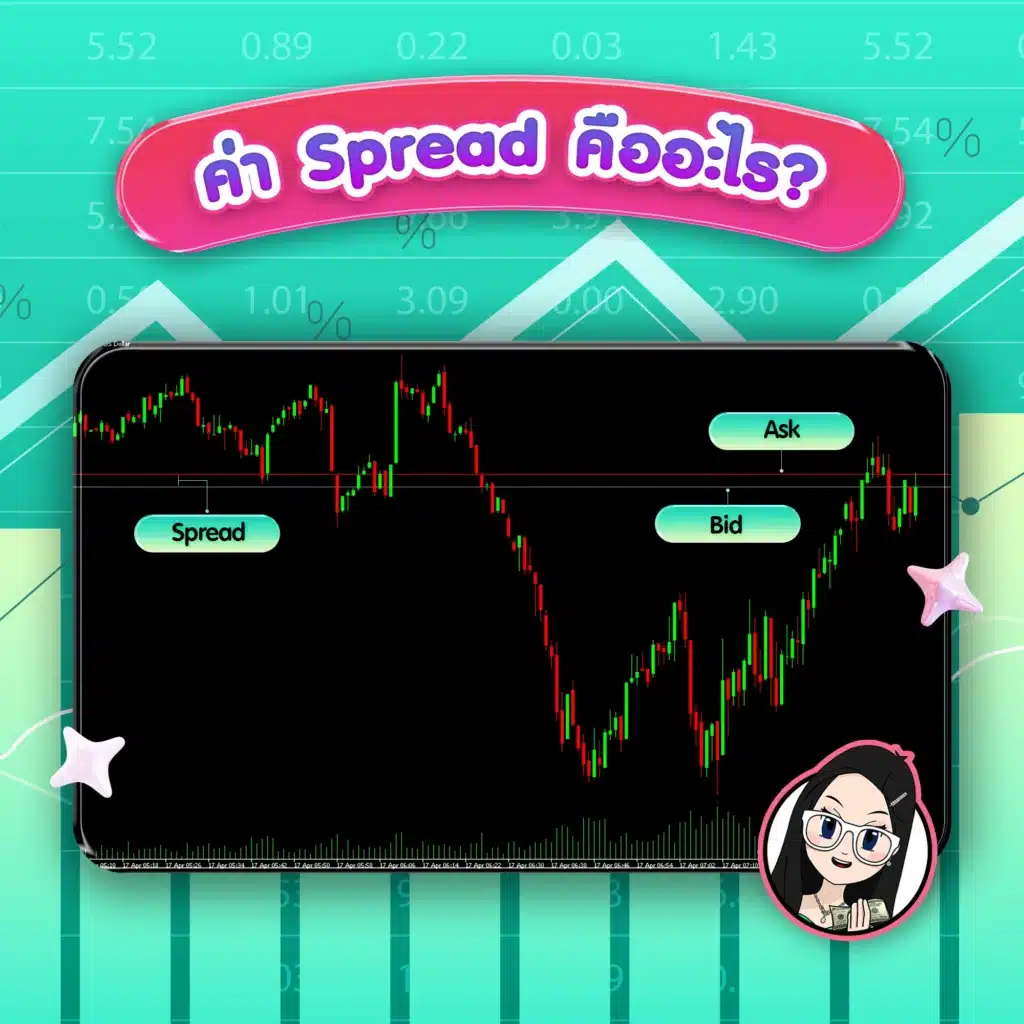 ค่า Spread คืออะไร? ค่า Spread คืออะไร?