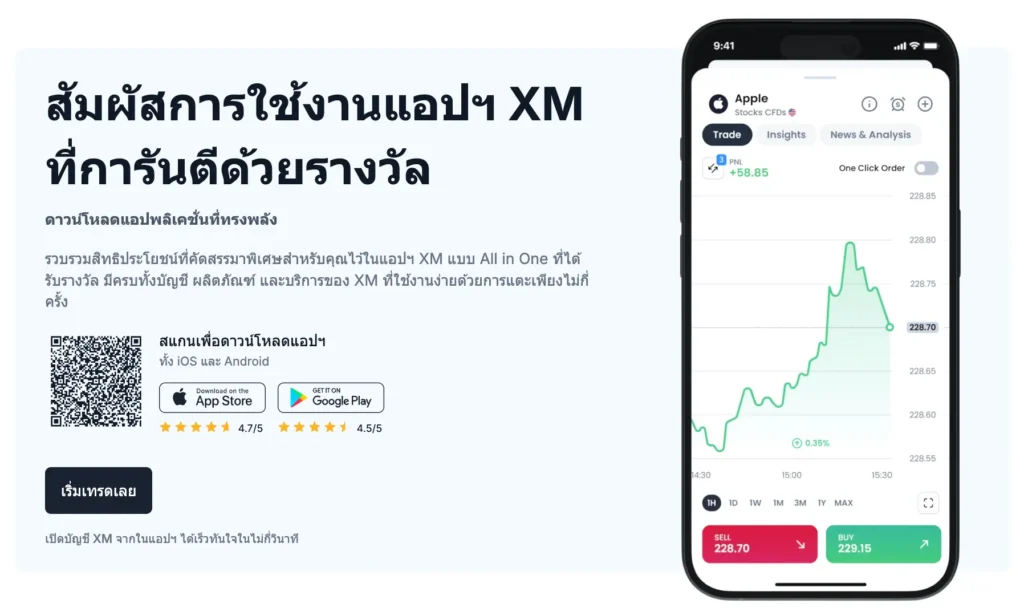 Platform การเทรดที่รองรับของ XM Platform การเทรดที่รองรับของ XM