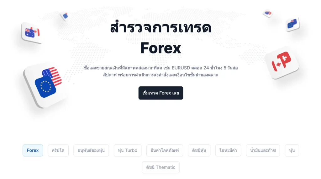 ผลิตภัณฑ์การเทรดที่ XM ให้บริการ ผลิตภัณฑ์การเทรดที่ XM ให้บริการ