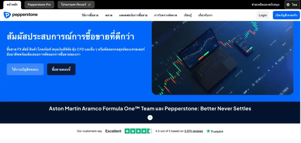 หน้าเว็บไซต์ของโบรกเกอร์ Pepperstone