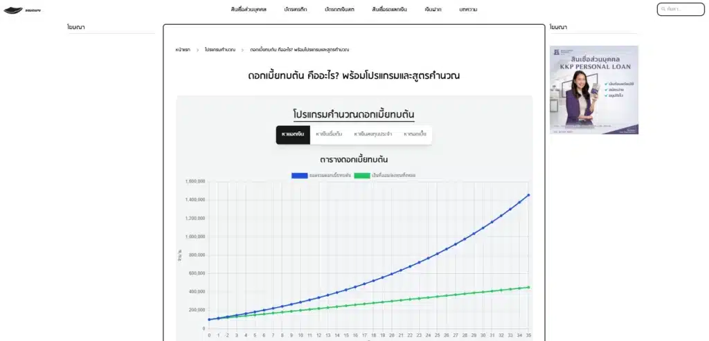 Savcurv โปรแกรมคำนวณดอกเบี้ยทบต้นจาก Savcurv