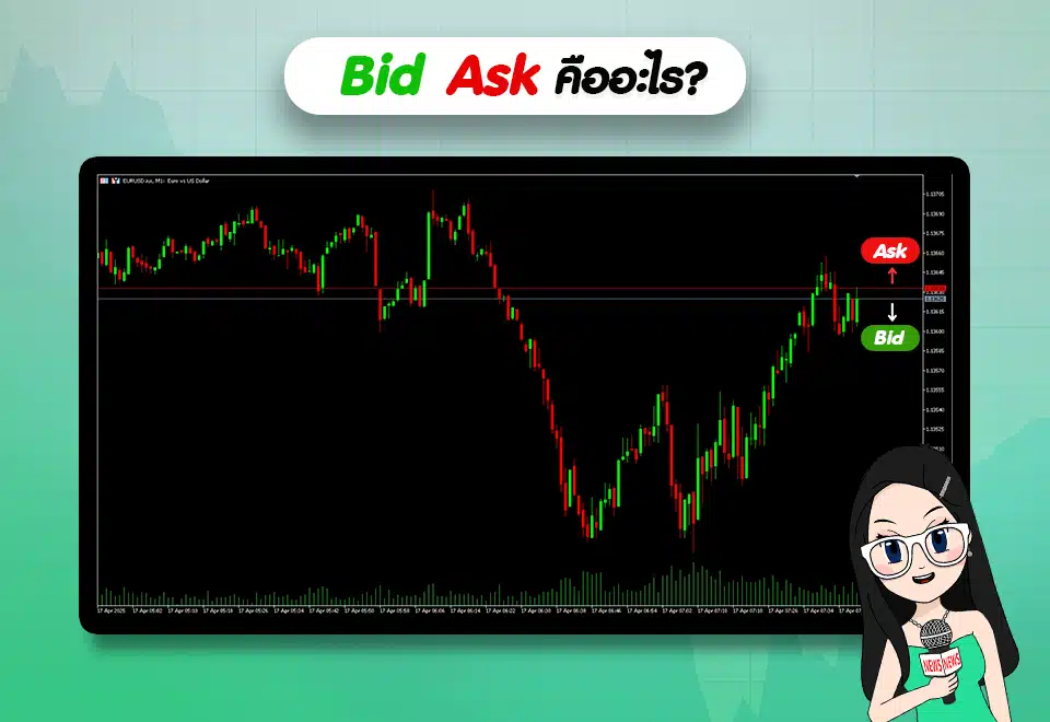 Bid Ask คือ อะไร Bid Ask คือ อะไร?