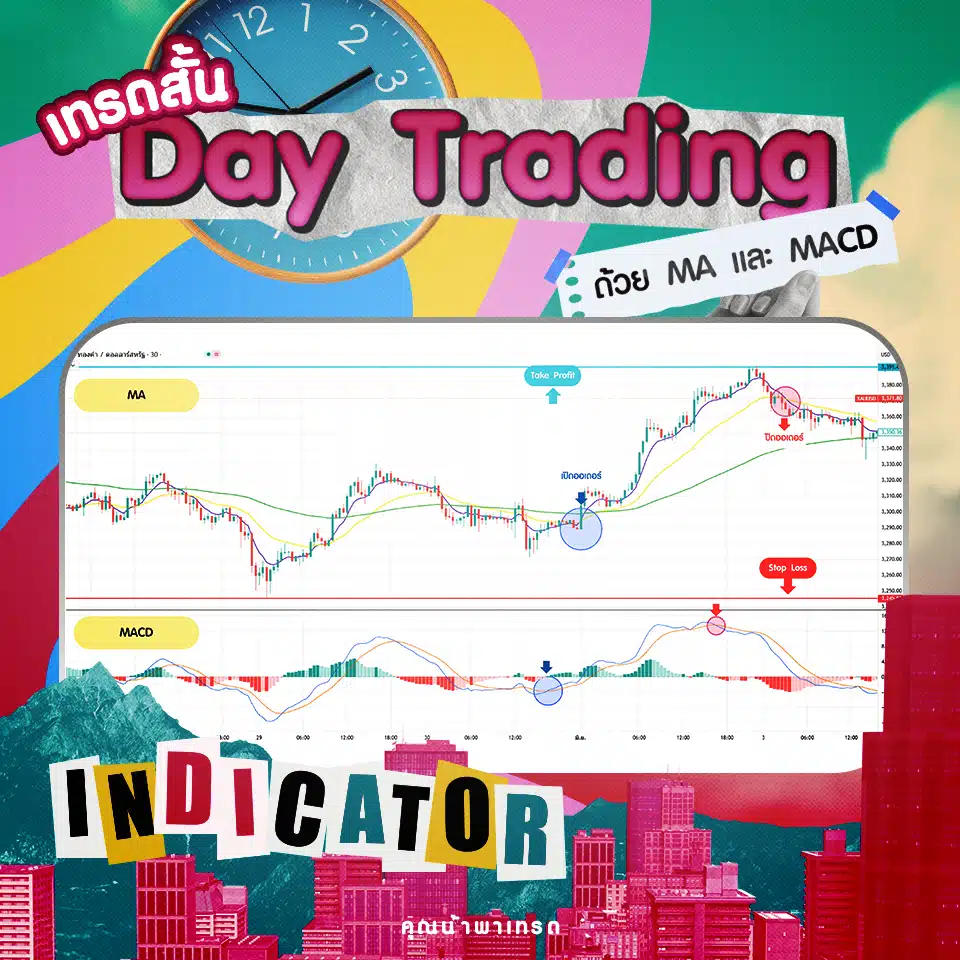 การใช้ MA และ MACD การใช้ MA และ MACD ในการเทรดระยะสั้น