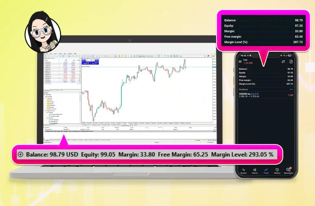 คำศัพท์ในโปรแกรม MT5 คำศัพท์ในโปรแกรม MT5 : Margin, Balance และ Equity