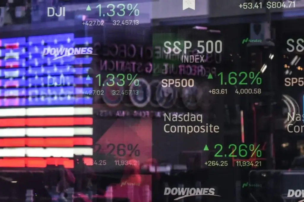 สถานการณ์ตลาดหุ้นวันนี้ ดีไหม? สถานการณ์ตลาดหุ้นวันนี้ ดีไหม?