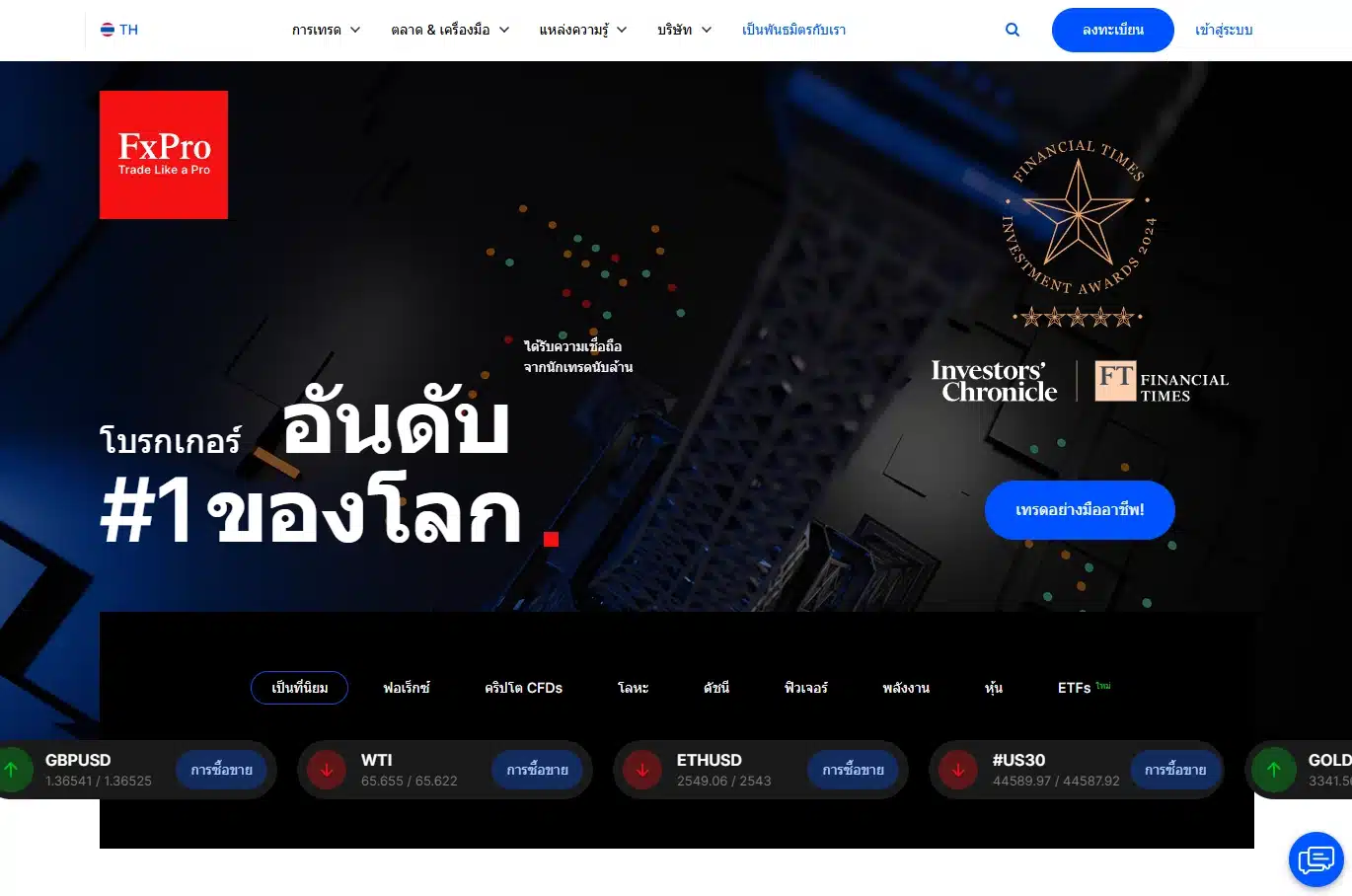 รีวิว FxPro ฉบับเต็ม รีวิว FxPro ฉบับเต็ม
