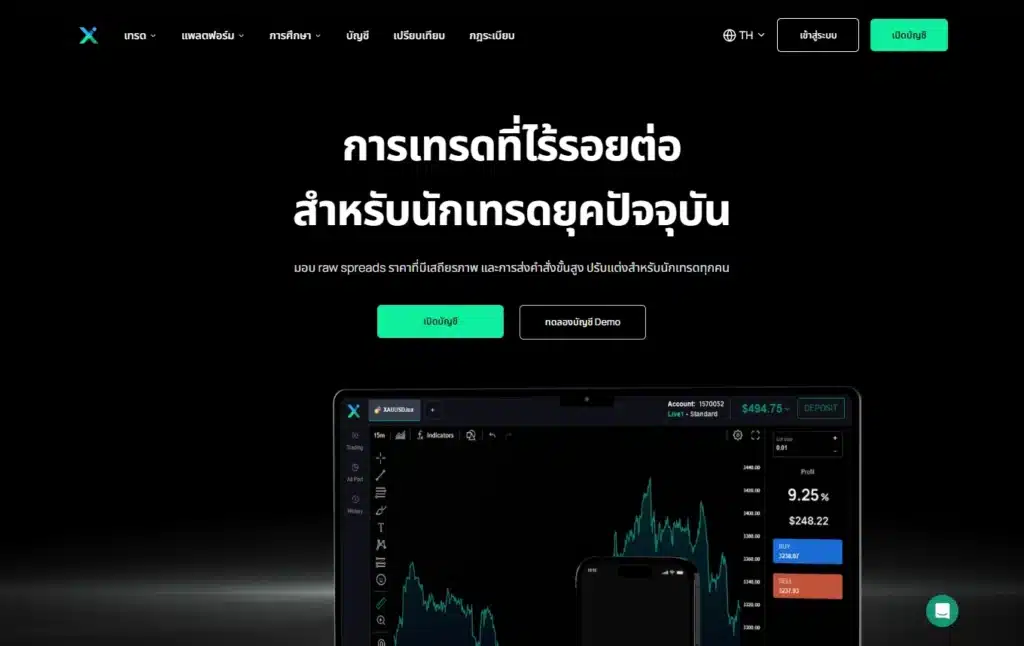 รีวิว IUX ฉบับเต็ม