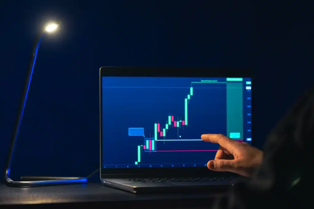 Indicator คืออะไร Indicator คืออะไร?