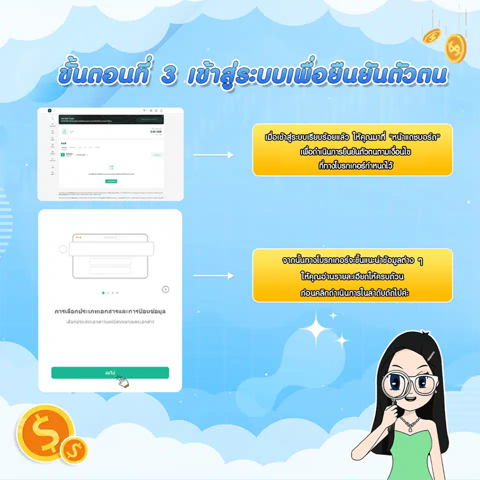 เปิดบัญชีกับ IUX เปิดบัญชี IUX ขั้นตอนที่ 3 เข้าหน้าแดชบอร์ด ยืนยันตัวตน