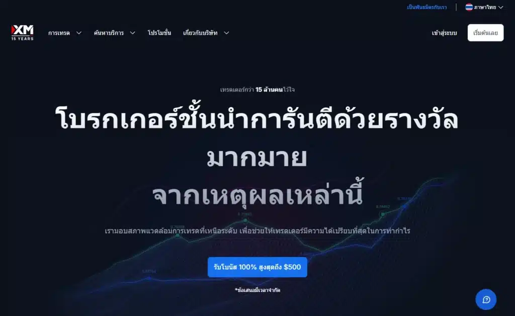 รีวิว XM ฉบับเต็ม