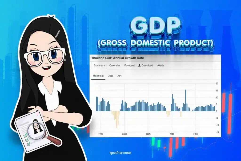 Gross Domestic Product หรือ GDP ดัชนีวัดการเติบโตทางเศรษฐกิจ Unemployment Claims คืออะไร Gross Domestic Product หรือ GDP ดัชนีวัดการเติบโตทางเศรษฐกิจ