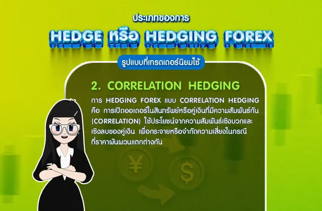 การ Hedging Forex แบบ Correlation Hedging การ Hedging Forex แบบ Correlation Hedging