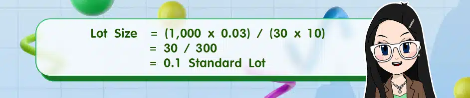 ตัวอย่างการคำนวณ Lot Size ตัวอย่างการคำนวณ Lot Size