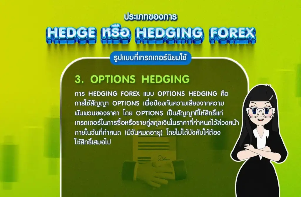 การ Options Hedging การ Options Hedging