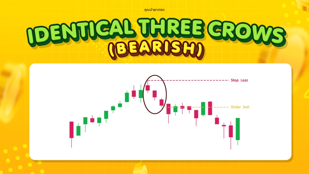 Identical Three Crows Pattern Price Action 12 แบบ : Identical Three Crows Pattern