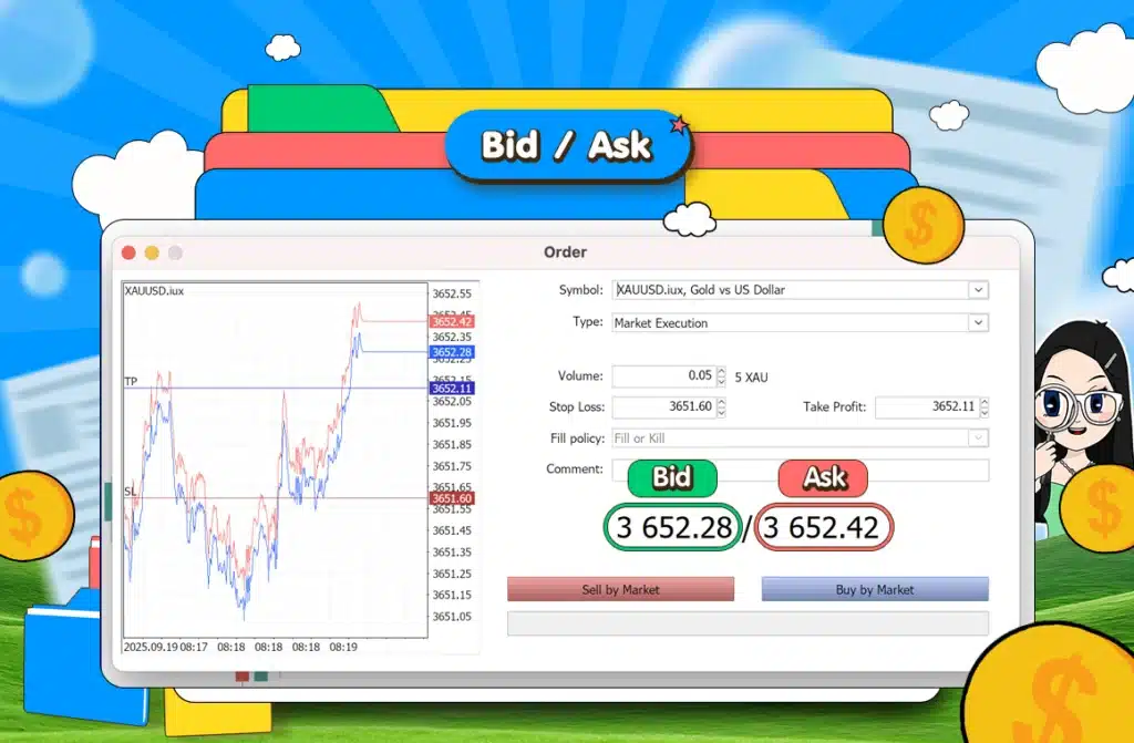 Bid/Ask ในโปรแกรม MT5 Bid/Ask ในโปรแกรม MT5