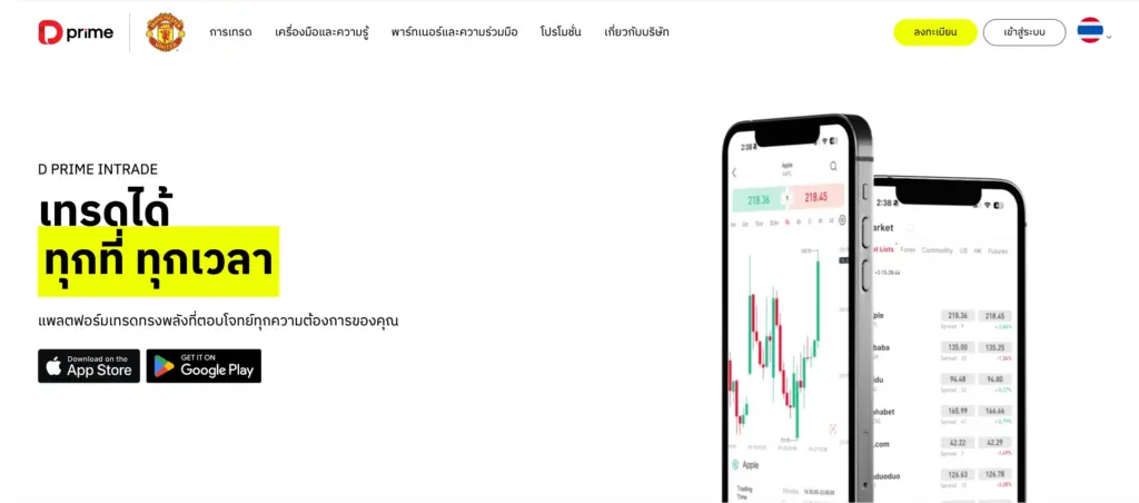 Platform การเทรดที่รองรับของ Doo Prime (D Prime)