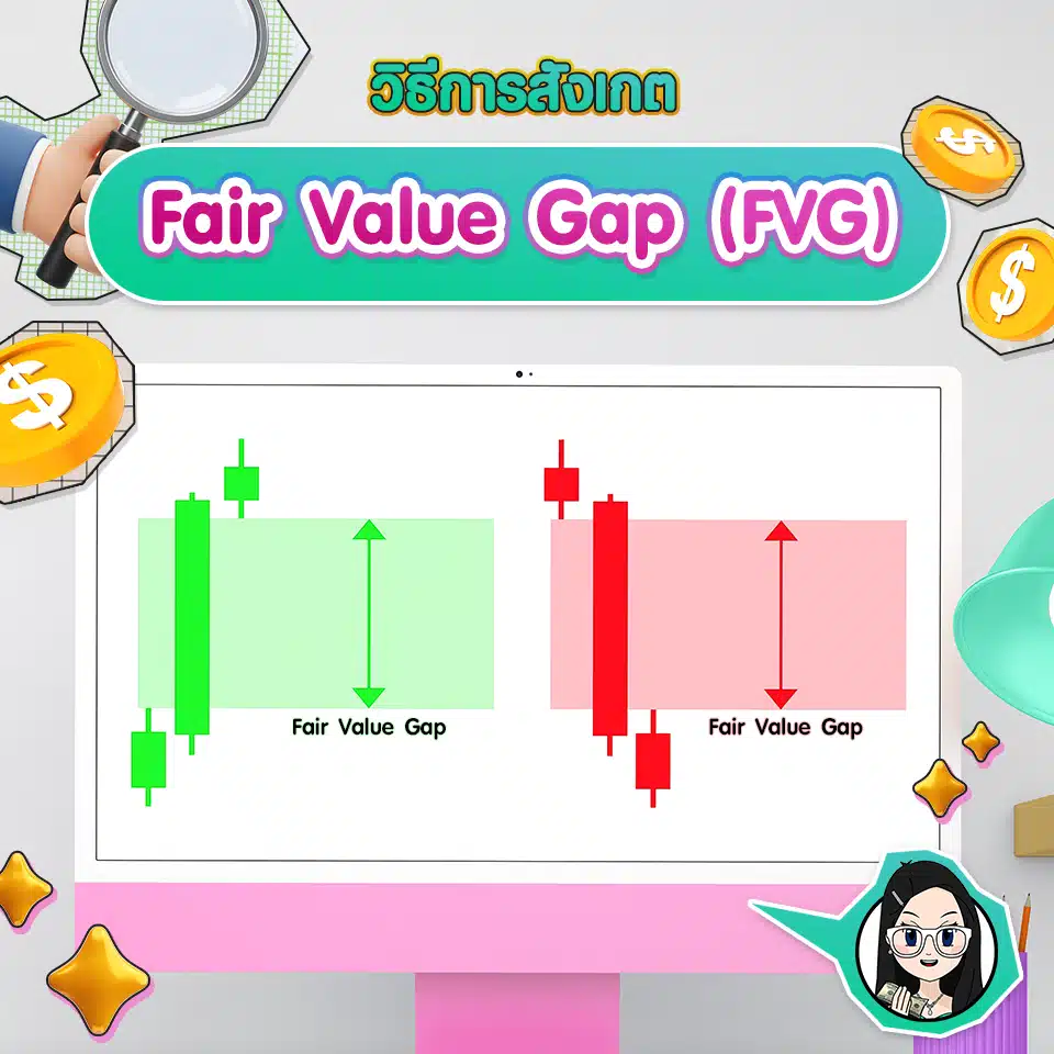 Fair Value Gap (FVG) วิธีการสังเกต Fair Value Gap (FVG)