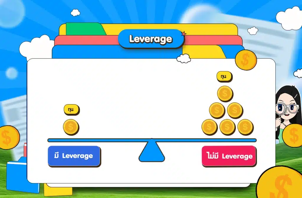 Leverage คืออะไร? Leverage คืออะไร?