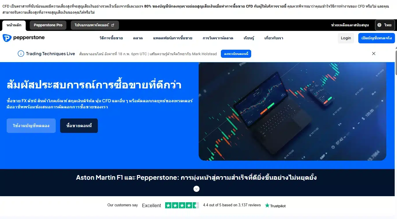 รีวิว Pepperstone ฉบับเต็ม